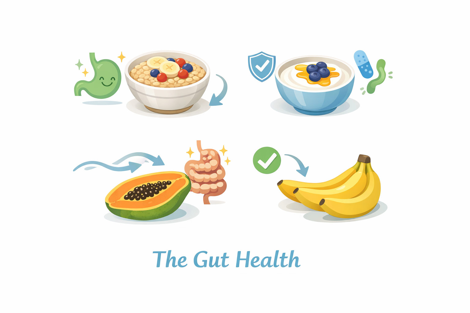 Top Breakfast Foods That Aid in Easy Digestion breakfast for digestion