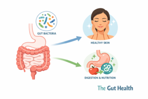 How Gut Health Influences Your Skin’s Vitality