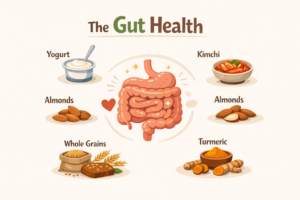 Best Gut Lining Foods for Optimal Digestive Health